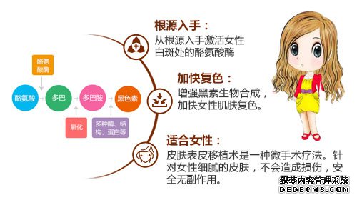 38节兰州技术名称.jpg