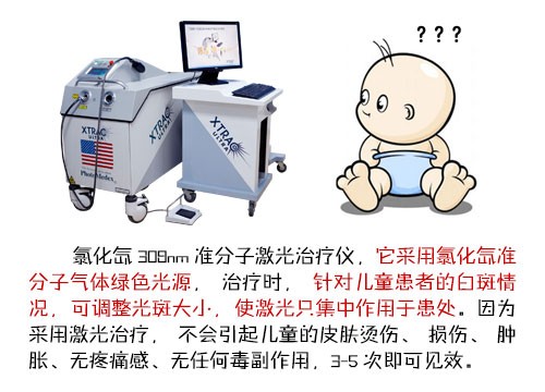 500青少年308治疗.jpg