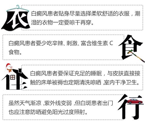 500衣食住行.jpg