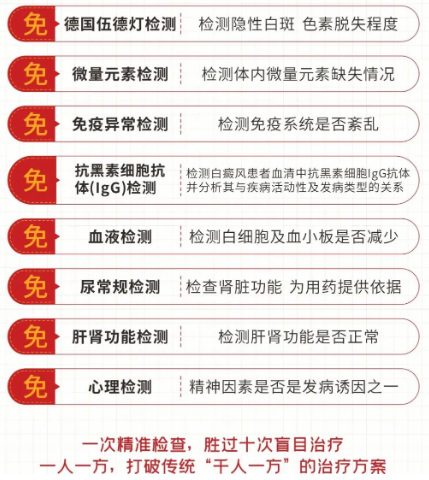 兰州中医·献礼8周年第51场联合指导交流的通知