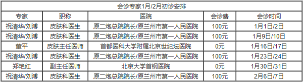 T淋巴细胞亚群检测新技术发布及公益普查通知